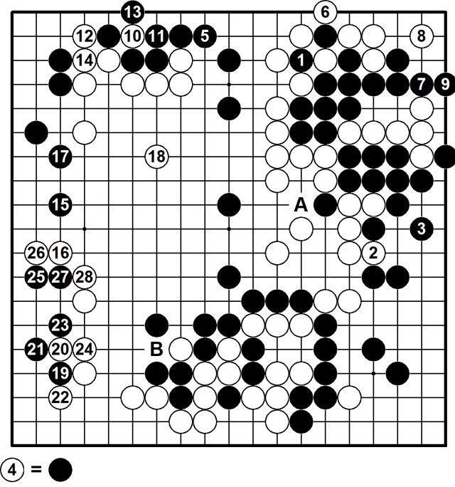 图二