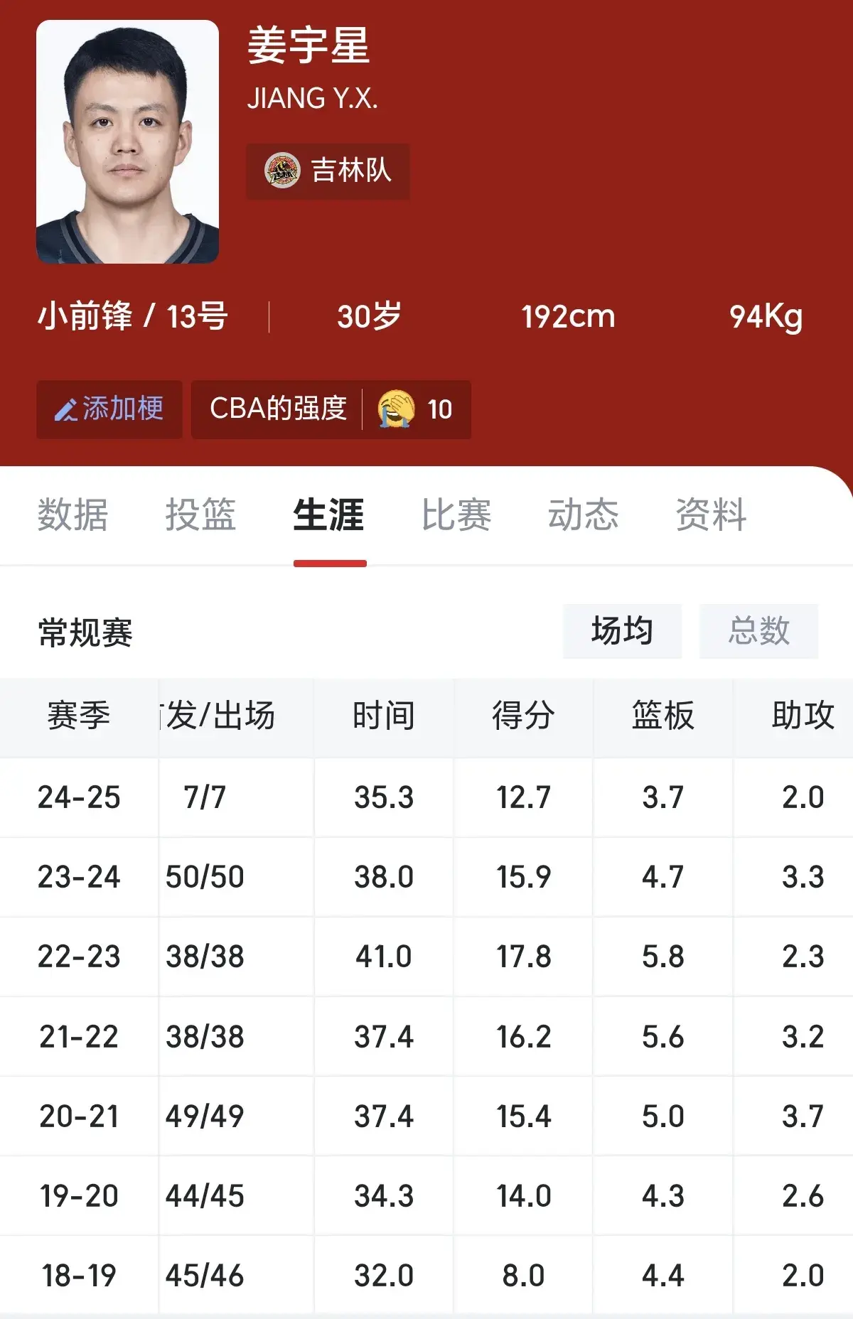 img, 确认, 这次基本