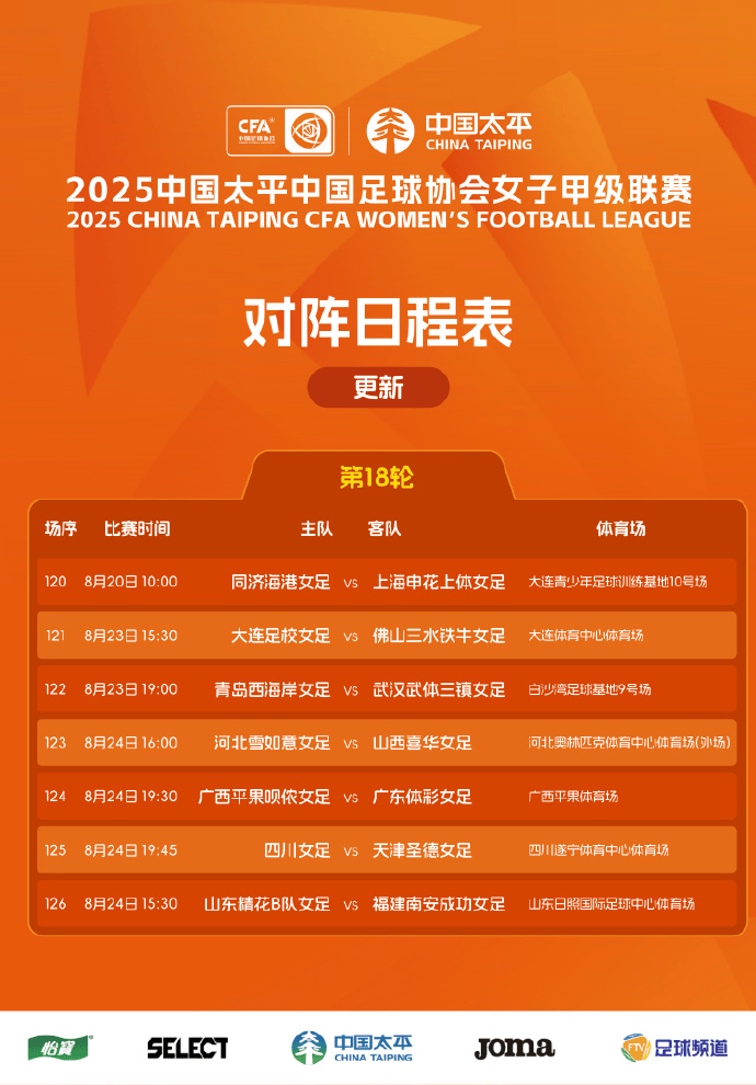 赛正在大连, 轮为主客场