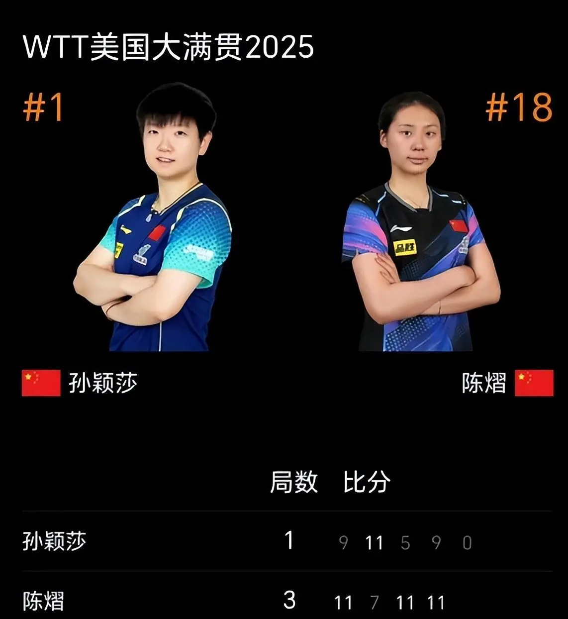 转王曼昱, src